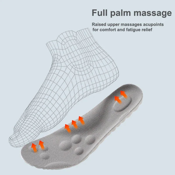 Magic Comfort Sports Insoles